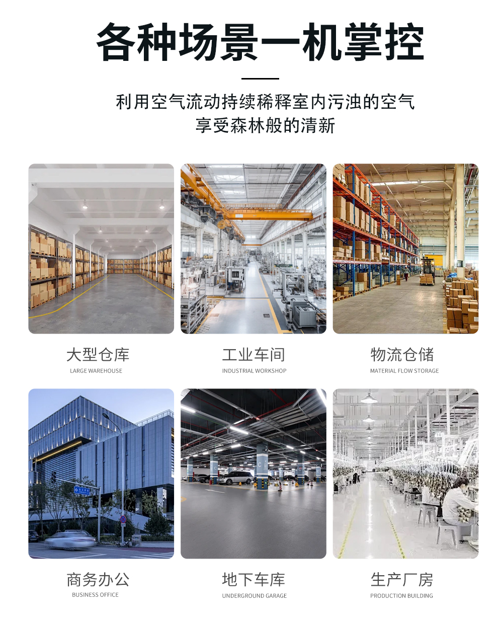 12、調(diào)溫除濕機(jī)-降溫除濕機(jī)-應(yīng)用場(chǎng)景.jpg