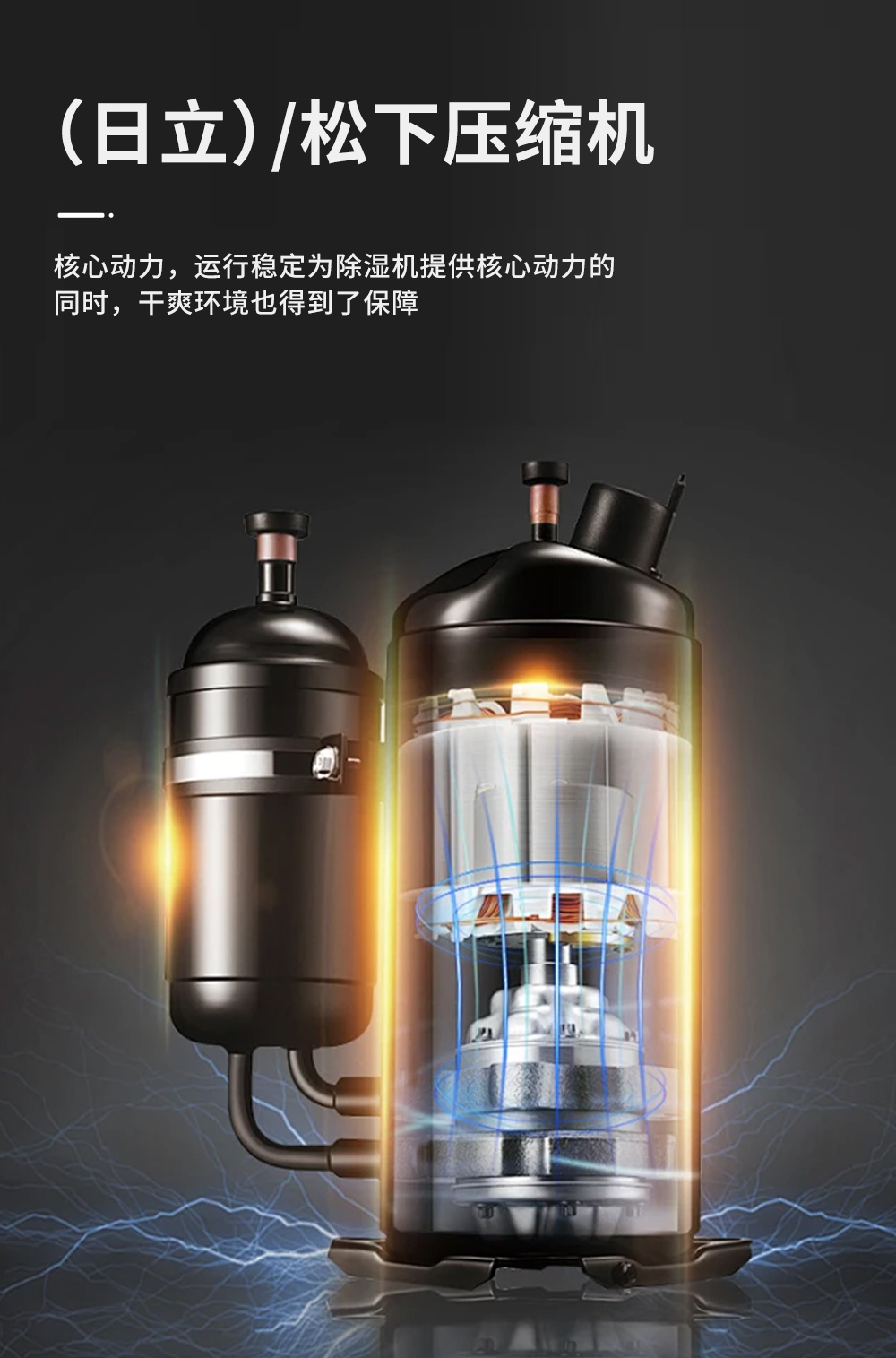5、工業(yè)除濕機(jī)=國際品牌壓縮機(jī)除濕性能強(qiáng)勁.jpg