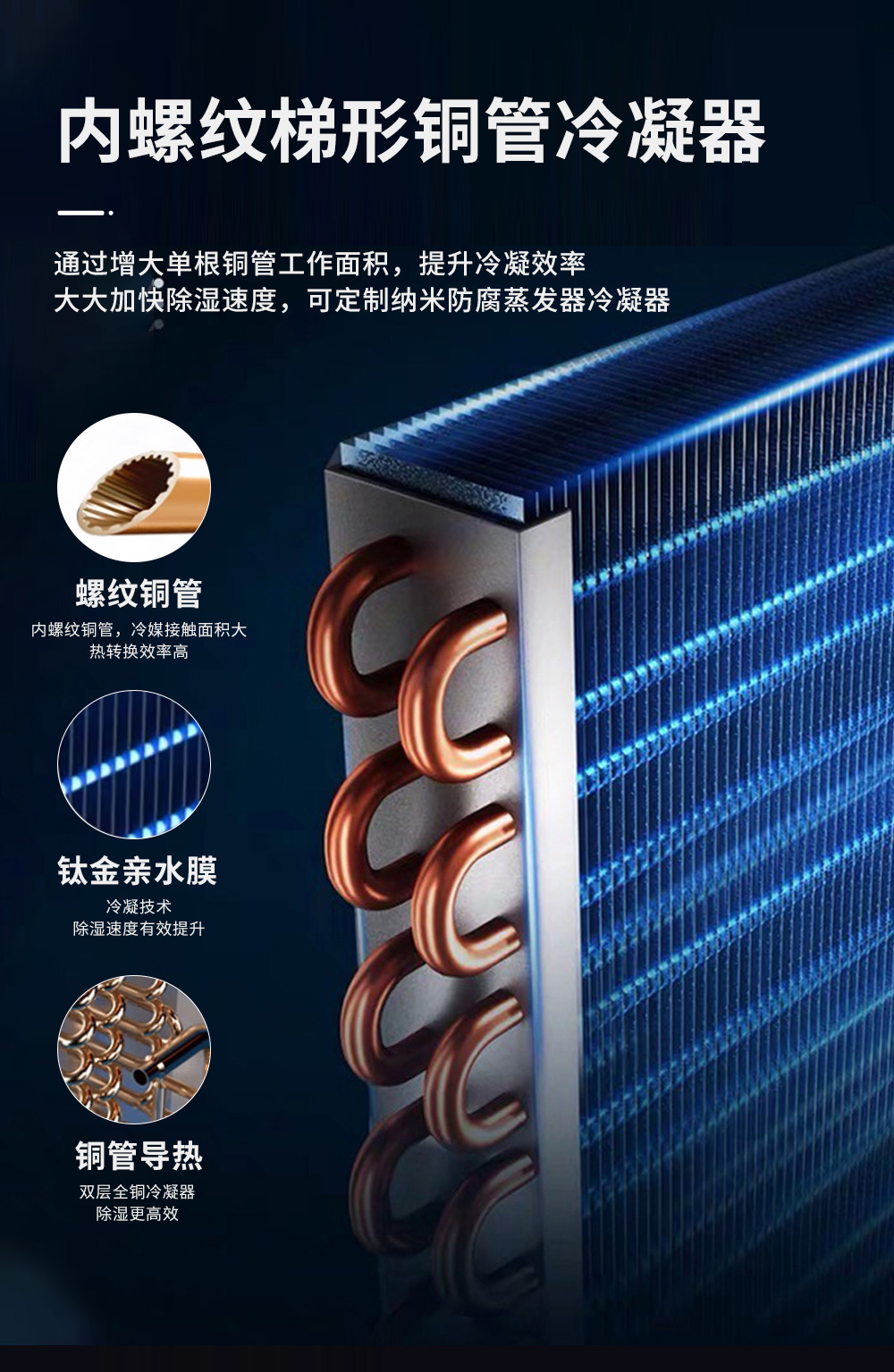 7、工業(yè)除濕機(jī)=高效換熱除濕能力強(qiáng).jpg