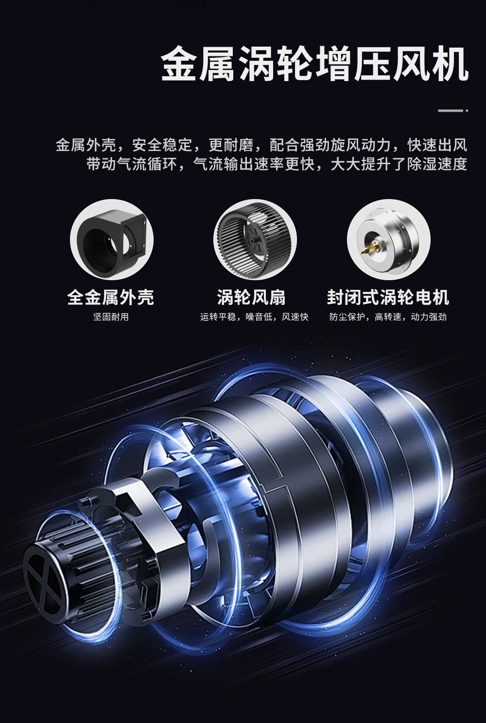 8、工業(yè)除濕機(jī)=耐用長壽命電機(jī).jpg