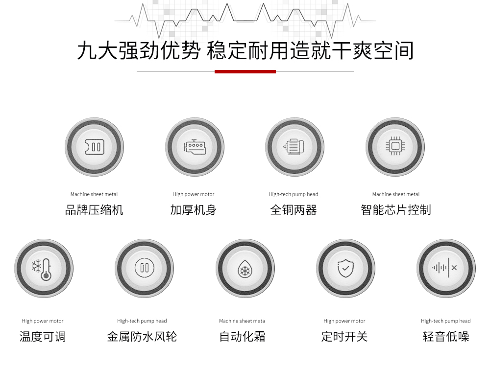 3、艾普生防爆工業(yè)除濕機-精選零部件-防爆除濕機廠家.jpg