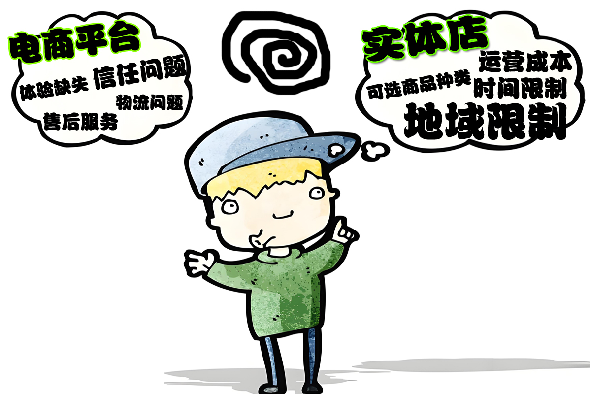 4、各個(gè)渠道的劣勢.jpg