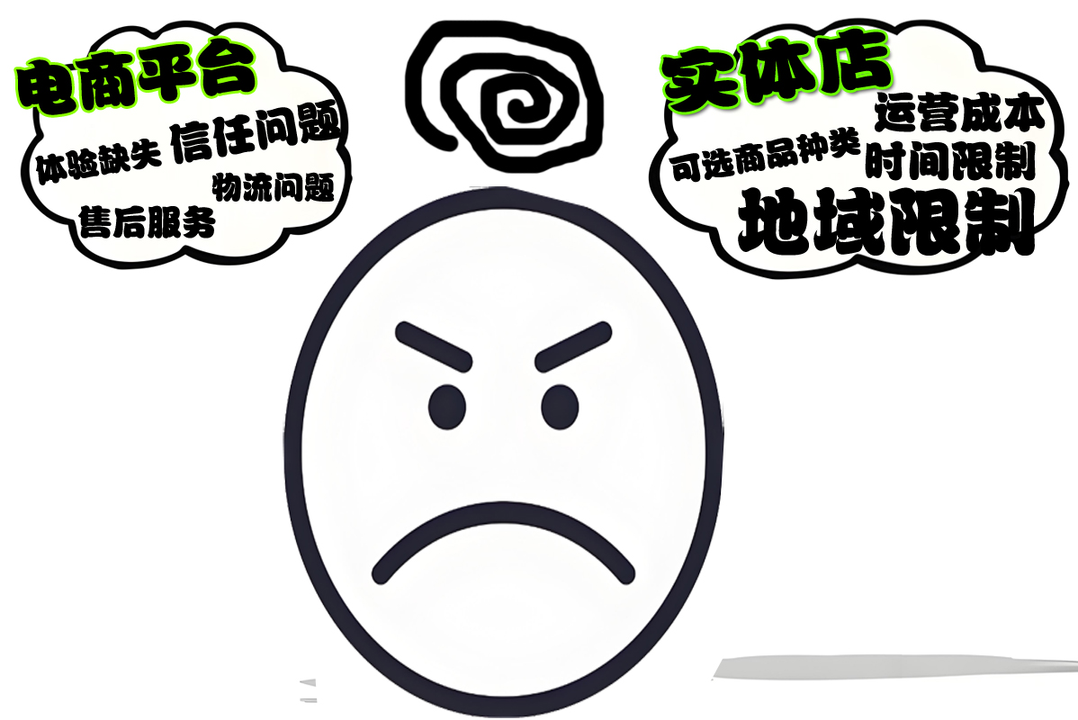 4、各個(gè)渠道的劣勢-2.jpg