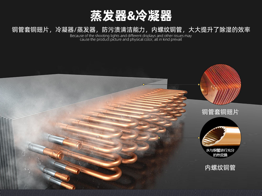 5、不銹鋼防腐除濕機(jī)=全銅換熱器.jpg