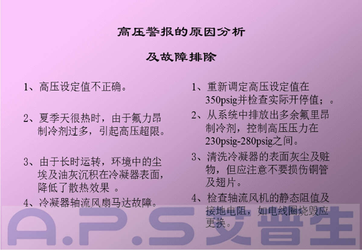 2、恒溫恒濕機=高壓報警故障及排除.jpg