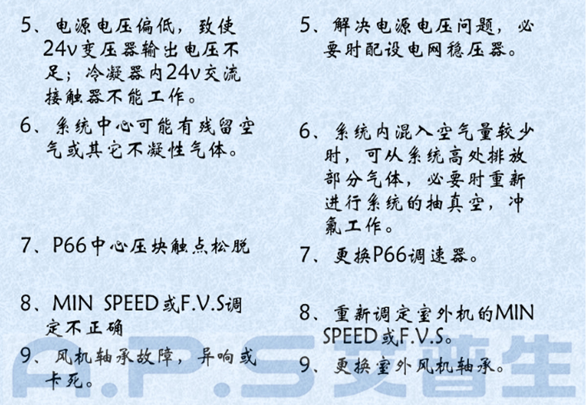 2、恒溫恒濕機=高壓報警故障及排除-2.jpg