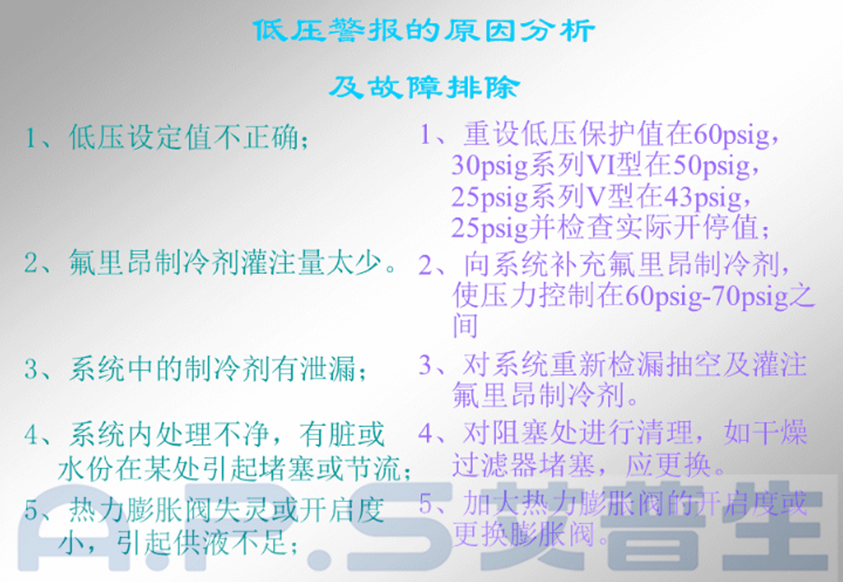 3、恒溫恒濕機=低壓報警故障及排除.jpg