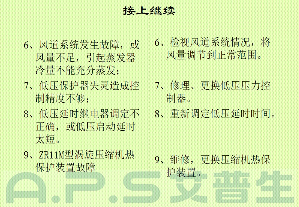 3、恒溫恒濕機=低壓報警故障及排除-2.jpg