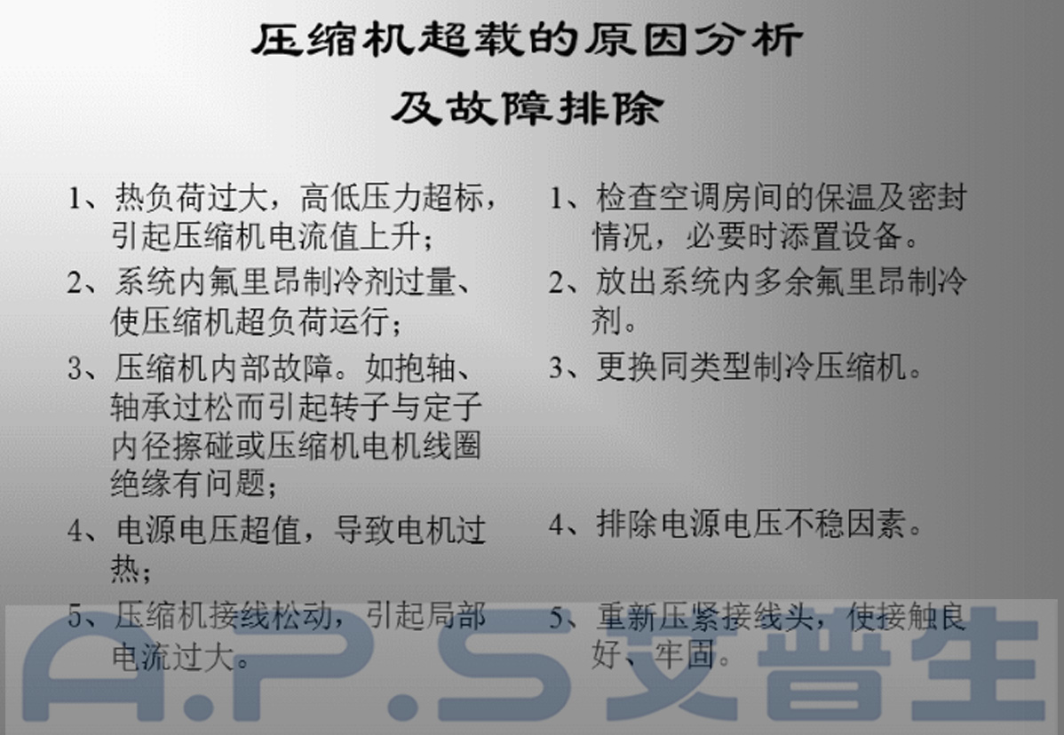 4、恒溫恒濕機=壓縮機超載故障及排除.jpg